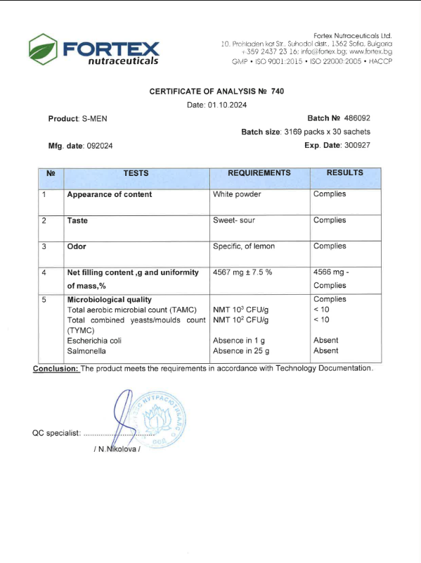 Certificate of Analysis